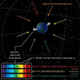 Image for article titled The Laws Of Physics May Vary By Jurisdiction